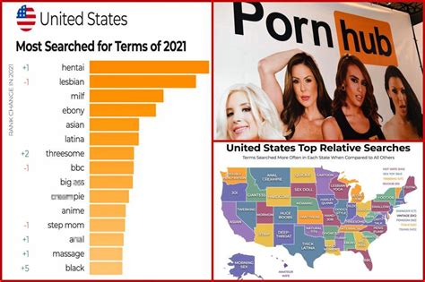 porn si|Top Porn Sites